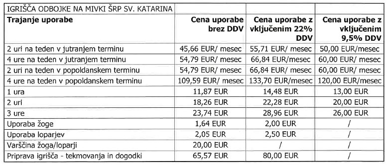 Cenik odbojka na mivki 2024