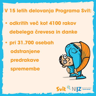 SVIT 3