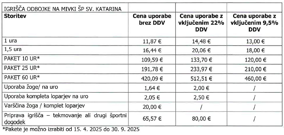 Cene uporabnine odbojka na mivki 2025