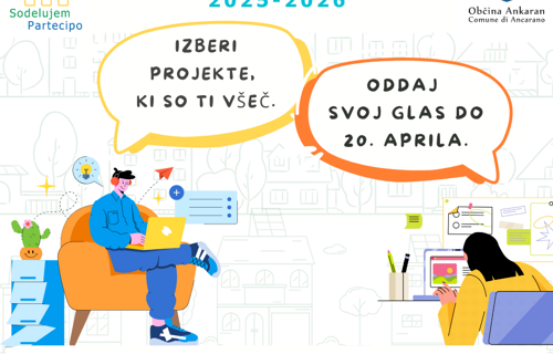 Participativni 2025 glasuj slo