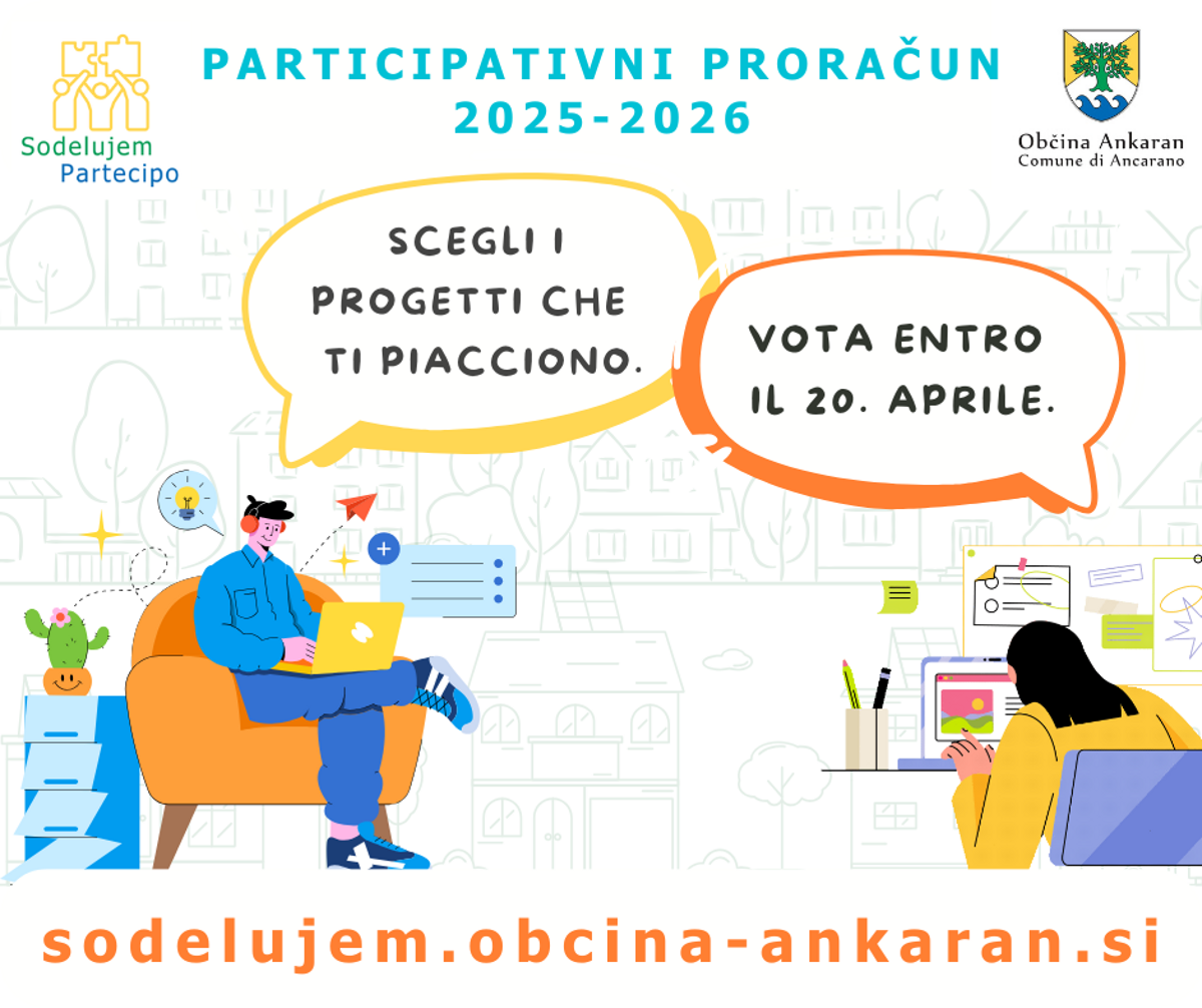 Participativni 2025 glasuj ita