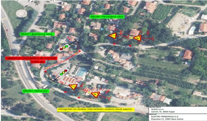 gradbena dela Oljčna pot - faza 2B