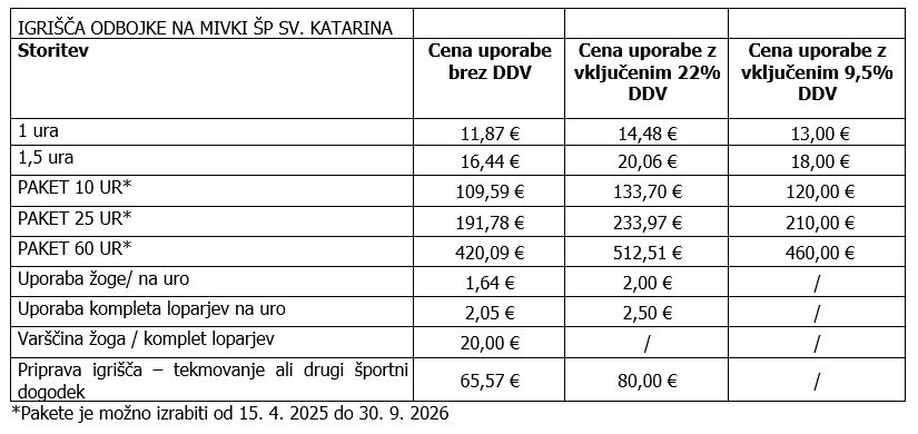 Cenik odbojka na mivki 2026